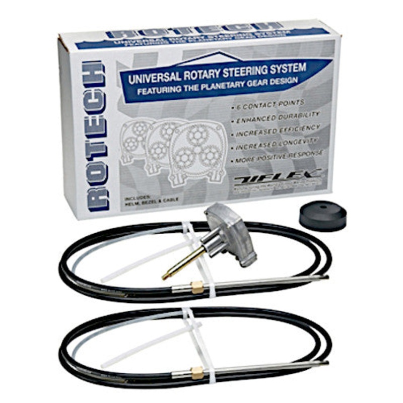 Rotary Steering System - Rotech Dual Cable